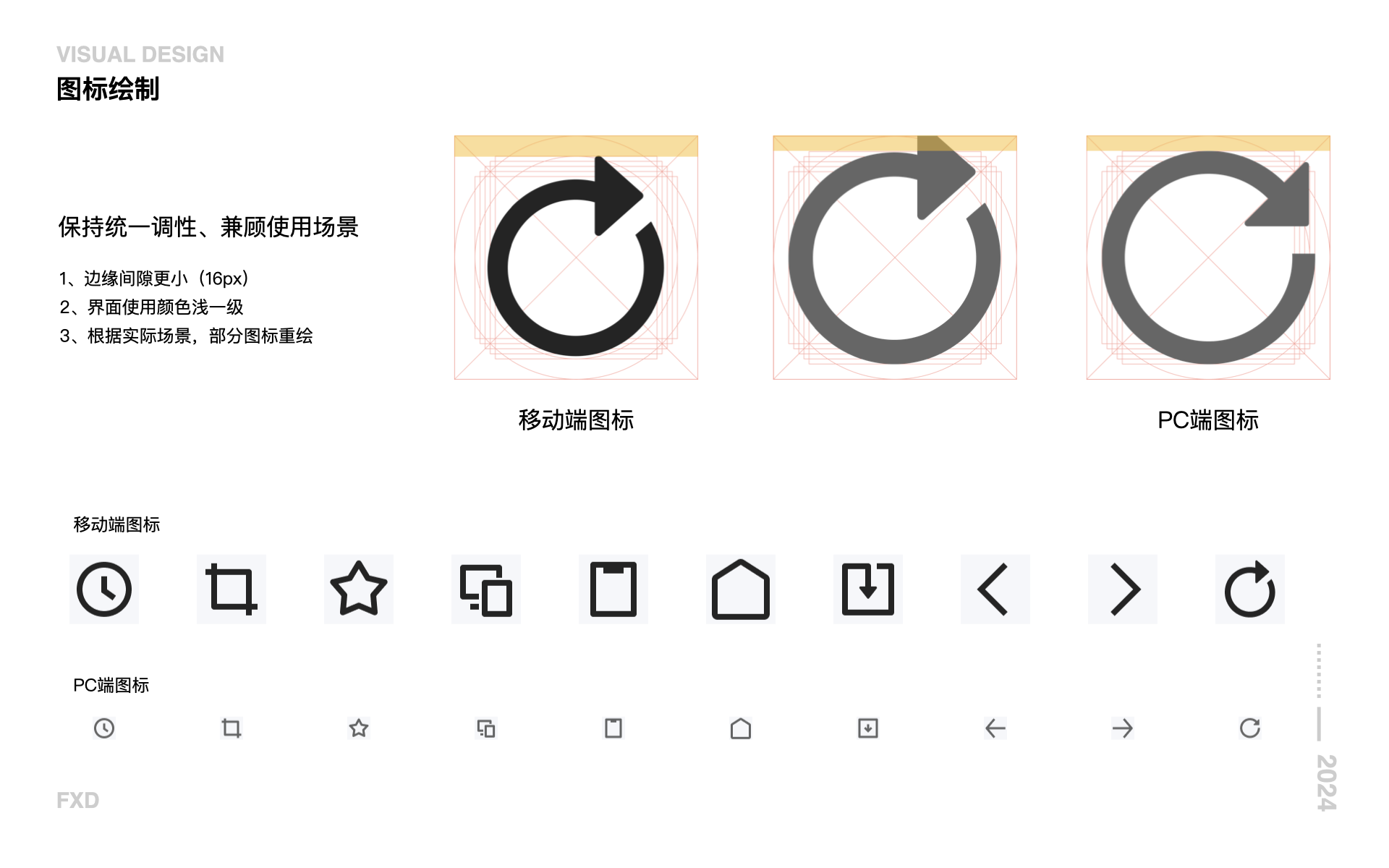 项目二 视觉二