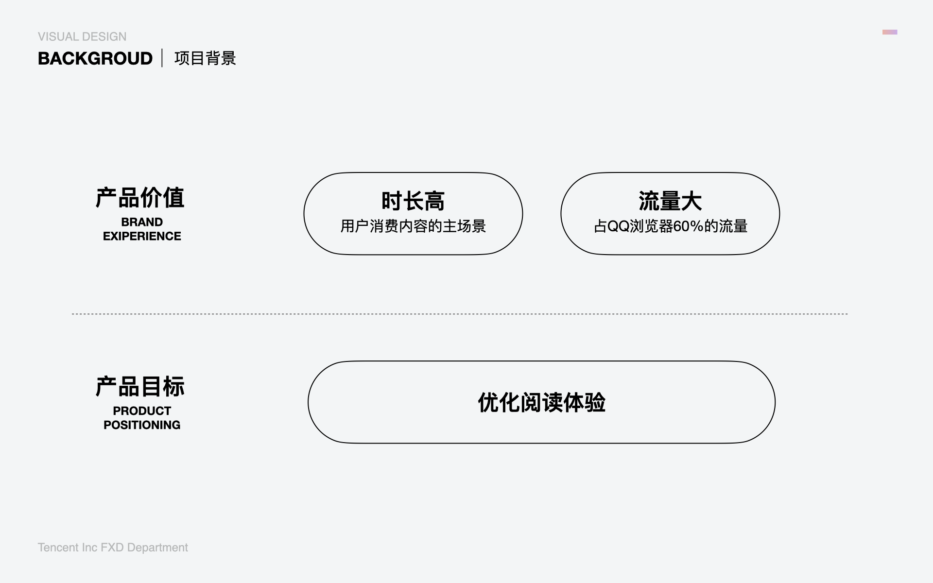 正文阅读优化 素材 01