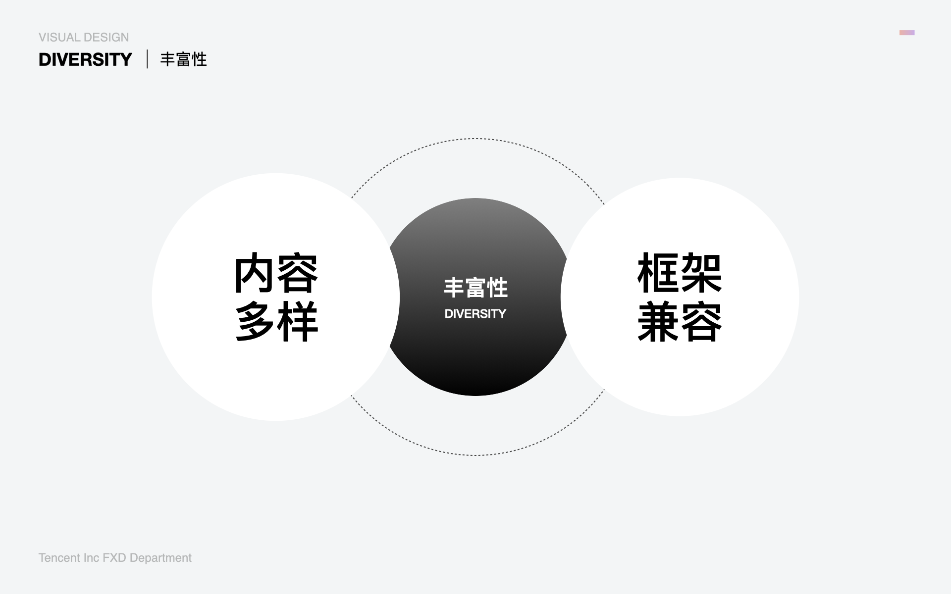 正文阅读优化 素材 09