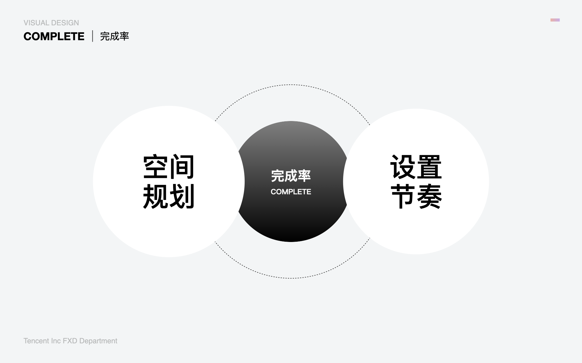 正文阅读优化 素材 14