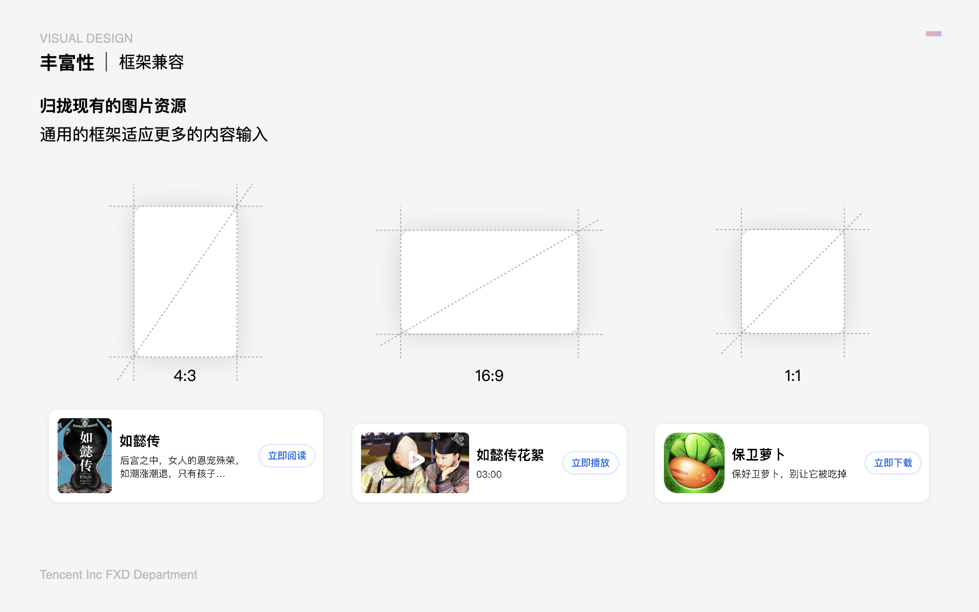 正文阅读优化 素材 16