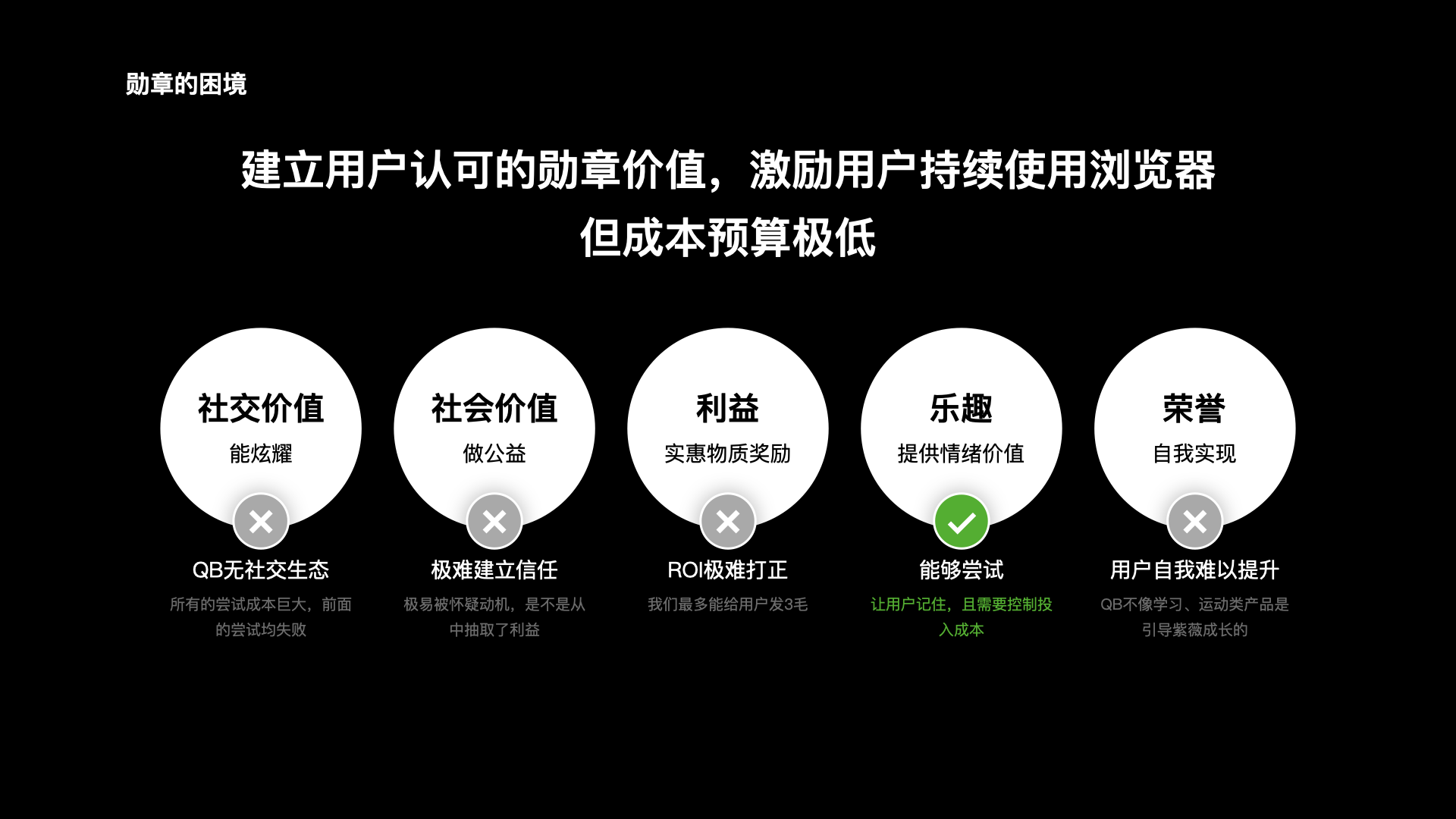 勋章 2022 素材 01