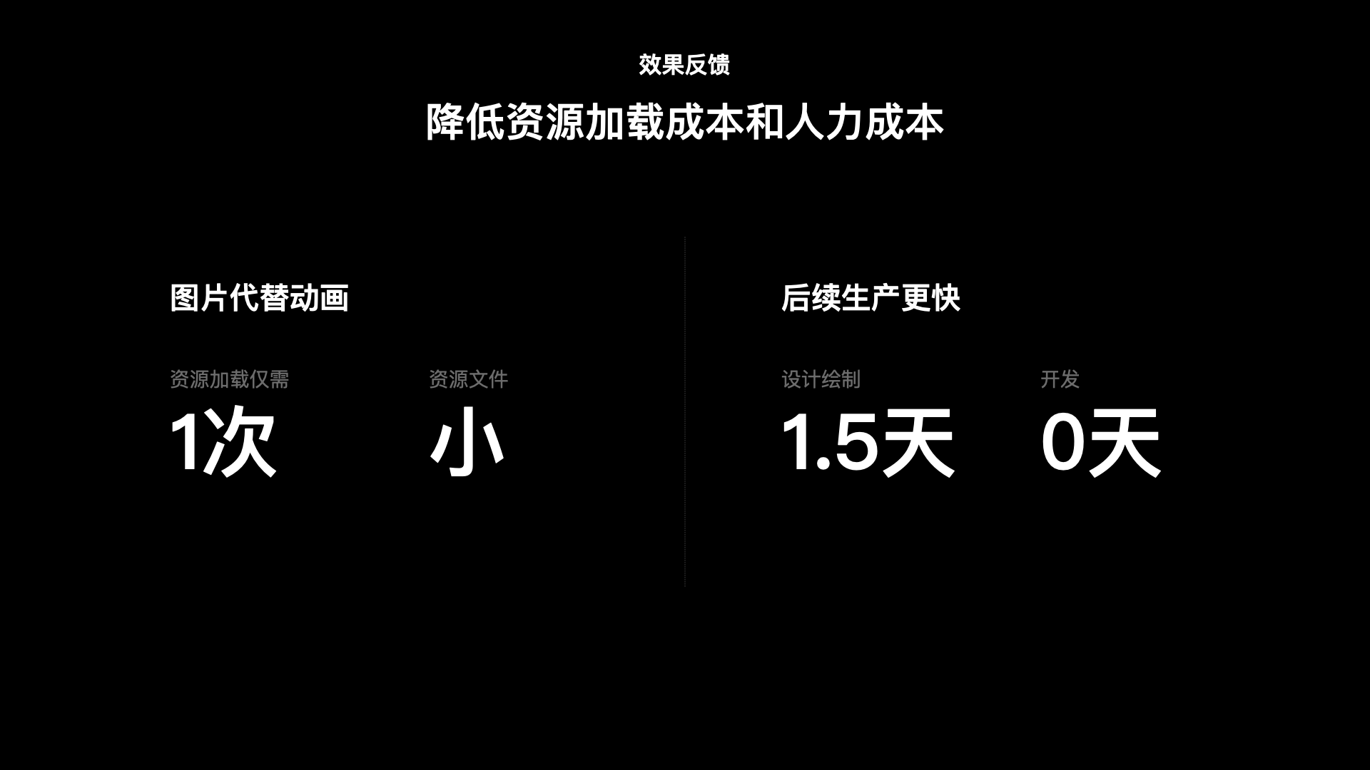 勋章 2022 素材 15