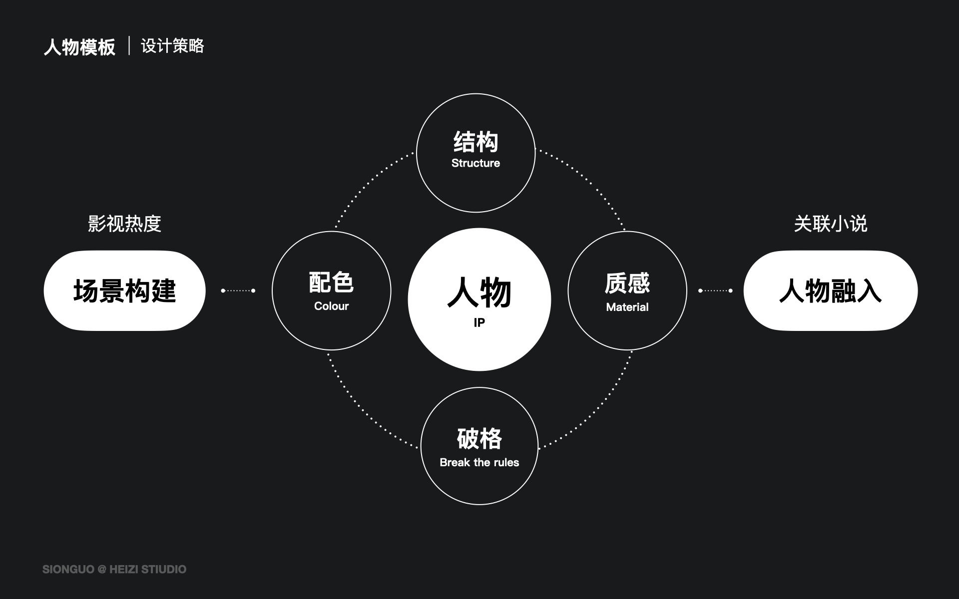 小说闪屏 素材 17